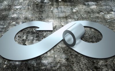 Economie: un changement de paradigme s’impose!