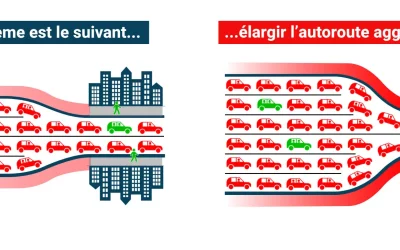 NON à l’extension des autoroutes!